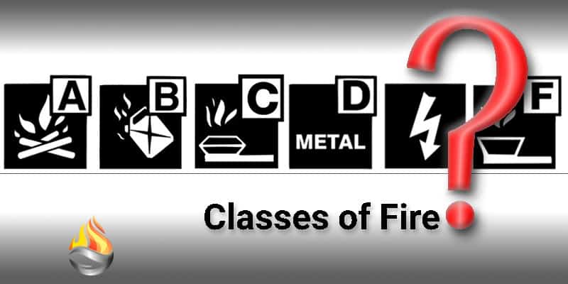 Classes of Fire and Fire Extinguisher Ratings - FireSafe West Midlands | UK